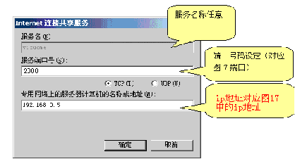 視頻會議網絡設置