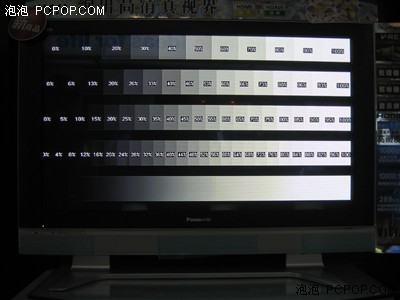 強于日立7990TC!松下等離子PA60C評測