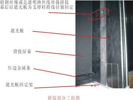 背投屏幕拼接安裝簡單介紹