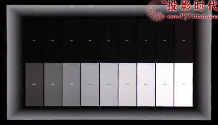 點擊放大,夏新LC-37HWTUP液晶電視的灰階和對比度測試