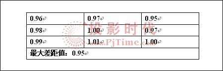 (yu)N2060wҺҕȺ;Ԝy(c)ԇ