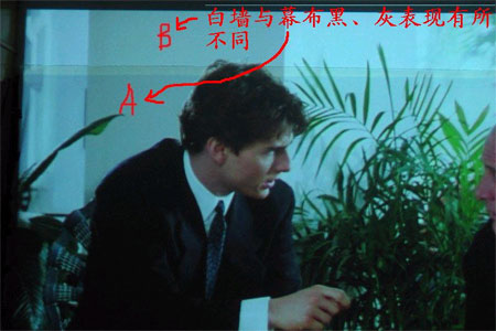 點(diǎn)擊放大