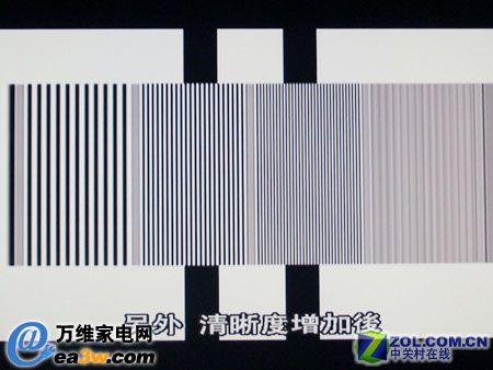 Aͬ LC-42B19ҺҕĮ漚F