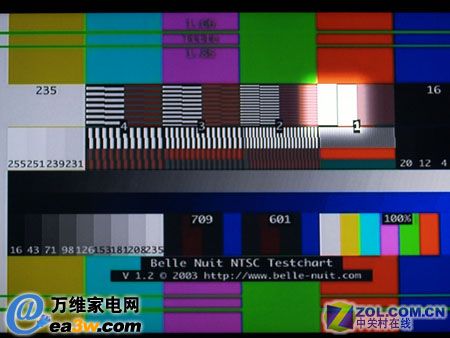 Aͬ LC-42B19ҺҕHQV^yԇDƬ-ɫl