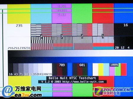  KLV-46X200AҺҕHQV^yԇDƬ-ɫl