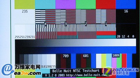  KLV-46X200AҺҕHQV^yԇDƬ