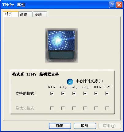 YPbPr屬性