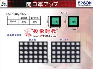 愛普生D7液晶面板有效提高面板開口率