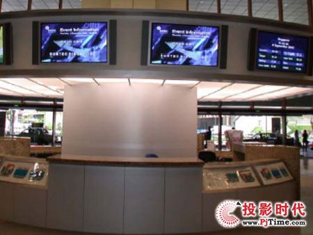 金融、債券行業必備武器——3D環幕儀
