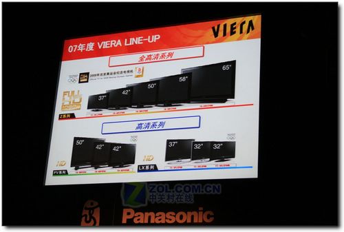 42"FULL HD登場！松下07電視發布報道 