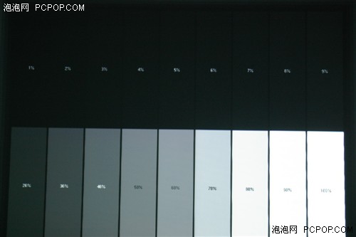 絕配Wii 奧圖碼娛樂級投影機火熱評測