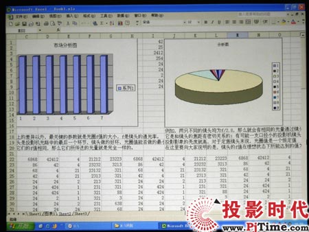 點擊放大,三星LED投影機SP-P310ME