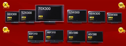 1080pLED0710ƽ弼g