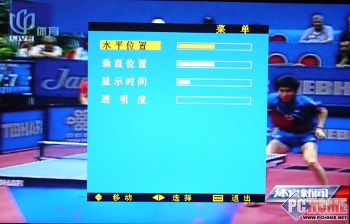 明基Q頻道VP1901|BENQ