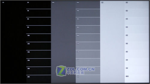 讓顯示器下崗?三星32寸1080p電視首測 讓顯示器下崗?三星32寸1080p電視首測