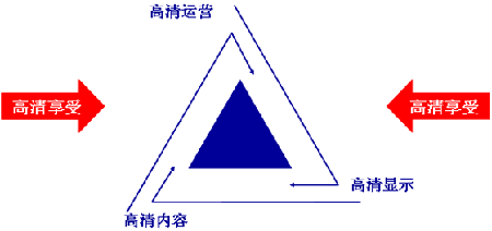 ֪ԡ塱