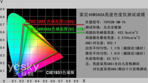»λ^!? Һҕ46W380AԔu
