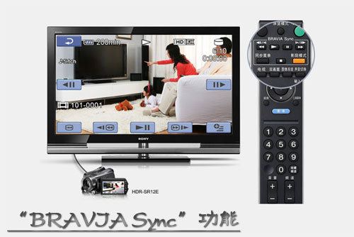 時尚彩殼 索尼40J400A液晶TV全國首測 時尚彩殼 索尼40J400A液晶TV全國首測