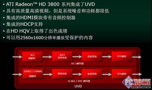 AMD780Guy