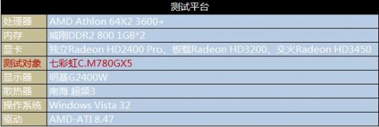 AMD780Guy