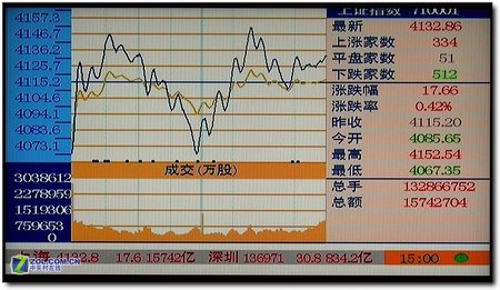 功能強大！歌華有線TV數字機頂盒試用 