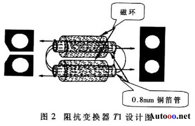 大功率寬帶射頻脈沖功率放大器設計