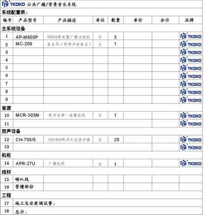 系統(tǒng)設備清單及配置