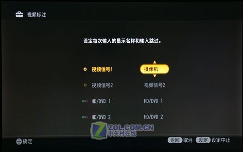 視頻詳解 索尼無線影音傳輸設備評測 