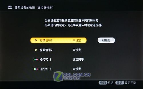 視頻詳解 索尼無線影音傳輸設備評測 