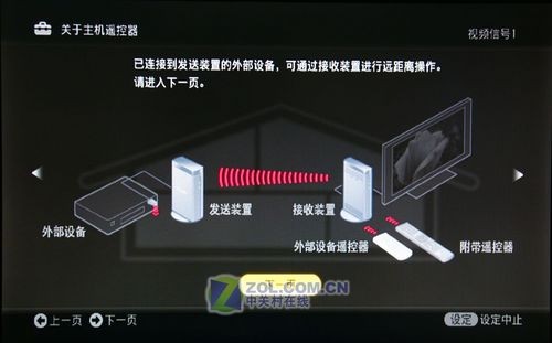 視頻詳解 索尼無線影音傳輸設備評測 
