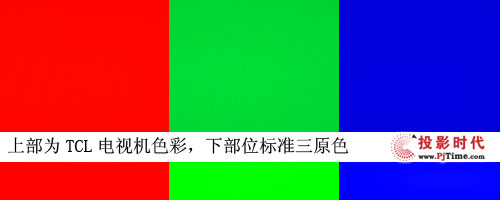 TCL