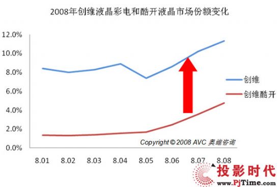 2008ꄓ(chung)SҺ늺Ϳ_ҺЈ~׃
