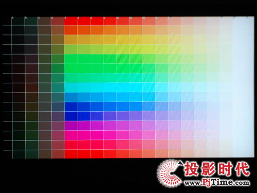 LEDҺҕTLM42T08GPɫʱF