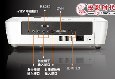 奧圖碼HD805S全高清家用投影機接口配置
