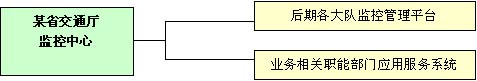 (qun)ބ