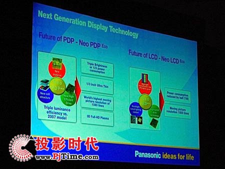 չʾ0.33ӢNeo PDP Ecoxҕ
