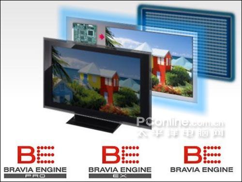 BRAVIA ENGINE圖像引擎 明白看參數品牌平板電視技術功能介紹(2)