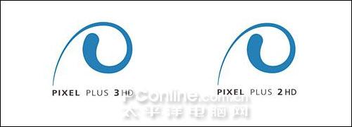 逐點晶晰高清處理技術 明白看參數品牌平板電視技術功能介紹(5)
