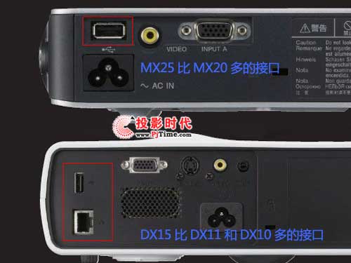 索尼Sony近日在日本推出5款商務投影機