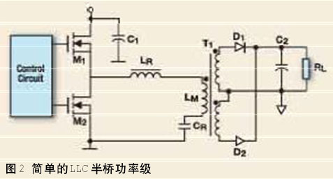 平板電視以及開關能源的未來發展趨勢