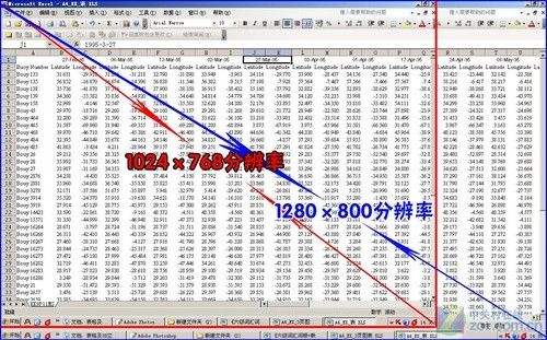 畫面增加1/4 寬屏投影三菱GW-365首測 畫面增加1/4 寬屏投影三菱GW-365首測