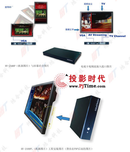 鴻合推出WinSign窗景數字媒體發布系統