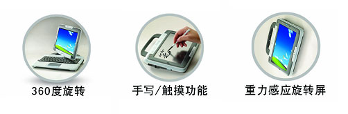 漢王電子書包(旋彩HCQ890) 包裝文案