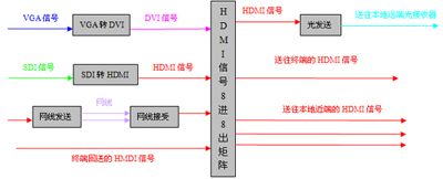 O䑪ڸҕӍhQ