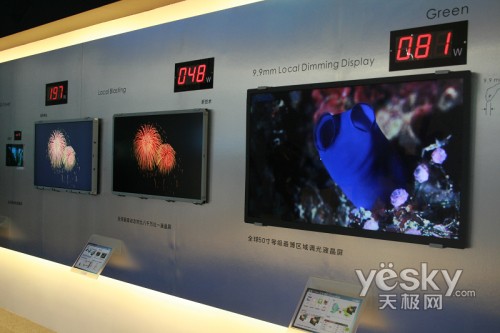 FPDChina2009ƽ@ʾg(sh)չ 弼g(sh)ƪ