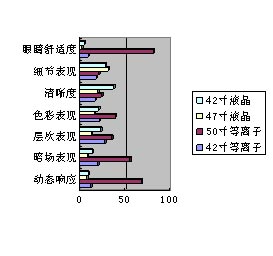 ҕҕlĿʾWͶƱyӋ