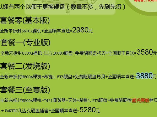 1.5TӲP TVIX M-6500A岥řC3680Ԫ