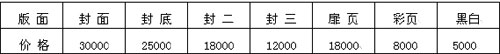 第二屆中國國防信息化建設發(fā)展論壇