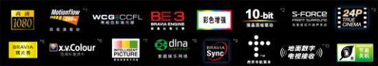 再續(xù)四倍速神話 索尼55Z5588液晶TV速測(cè)