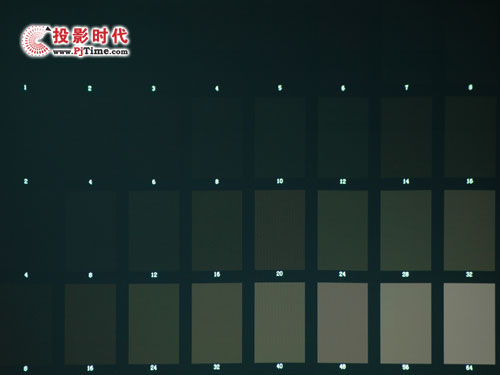곞X1130PʘͶӰC(j)u(png)y(c)